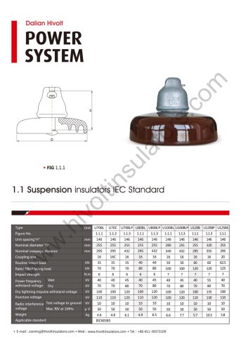 1.1 Suspension insulators IEC Standard