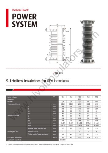 9.1 Hollow insulators for SF6 breakers