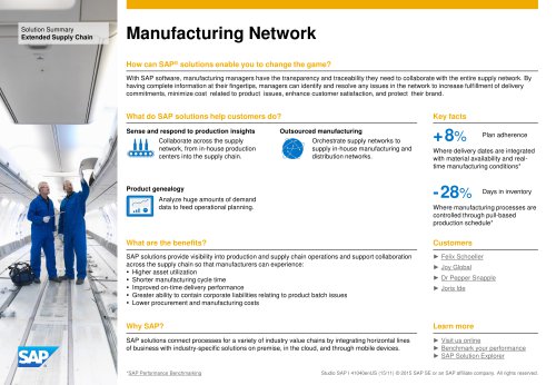 Manufacturing  Network