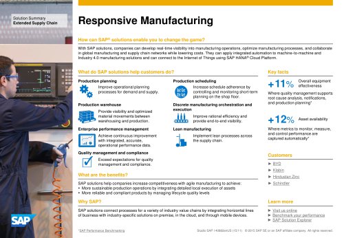 Responsive Manufacturing