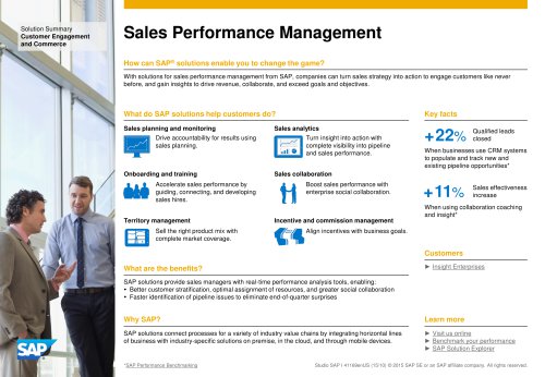 Sales Performance Management