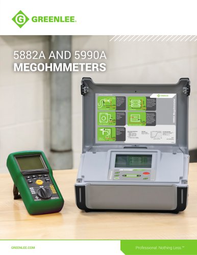 Megohmmeters