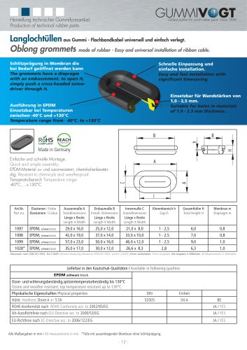 Oblong grommets