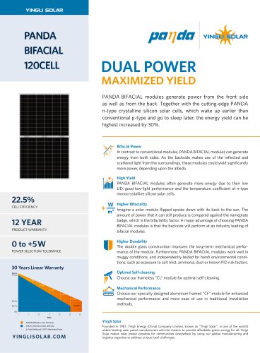 PANDA BIFACIAL 120CELL