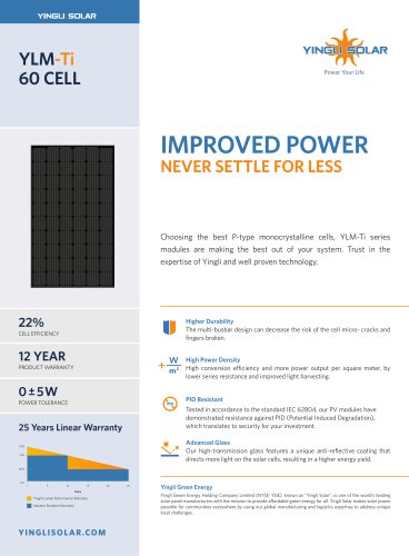 YLM 60 CELL-Ti