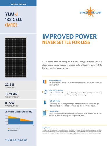 YLM-J 132 CELL (M10)