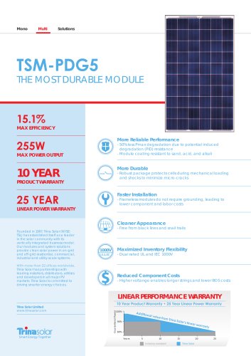 60 Cell Most Durable Module PDG5