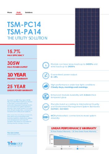 72 Cell Utility Module PA14