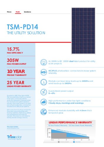 72 Cell Utility Module PD14