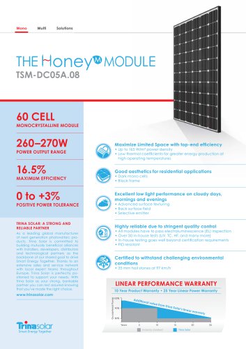 Honey M DC05A.08