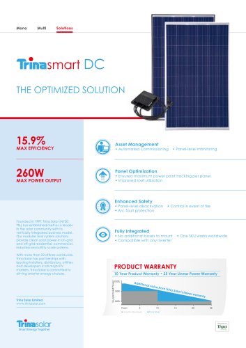 Trinasmart: DC Optimization