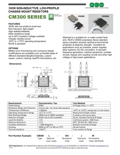 CM300 SERIES