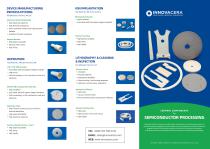 Ceramic Components for Semiconductor Processing