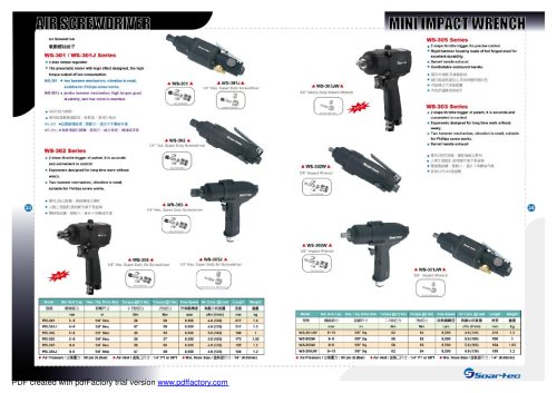 Mini impact wrench-Soartec